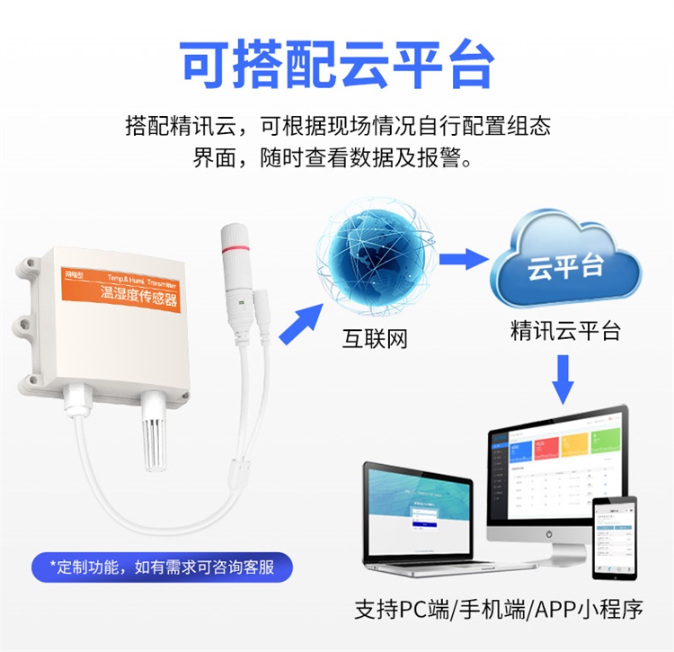 温湿度传感器